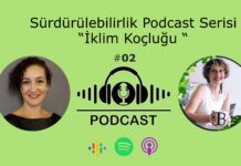 Sürdürülebilirlik Podcast Serisi “İklim Koçluğu Başak Beykoz #2”